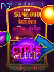 CycleofLuck: Descubra o Fascinante Mundo de Sortes e Estratégias com LuckyCatPG